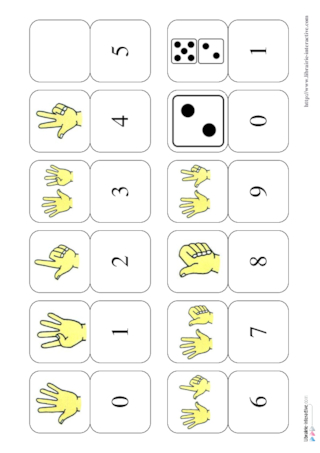 Dominos des chiffres de 0 à 9