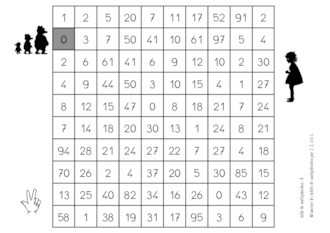 Labyrinthe des tables de multiplication