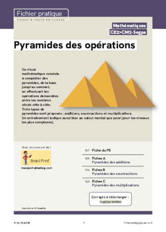 Pyramides des opérations