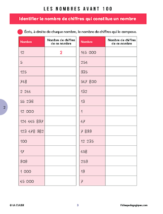 10 exercices et activités en numération Cycle 2