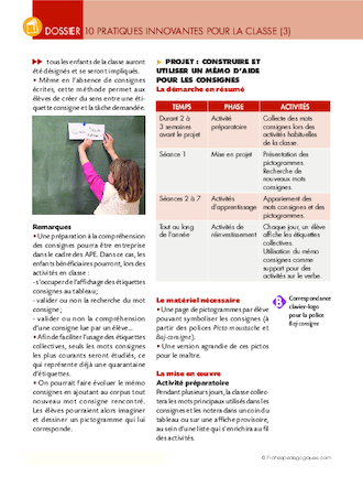 10 pratiques innovantes pour la classe (3) / Les consignes