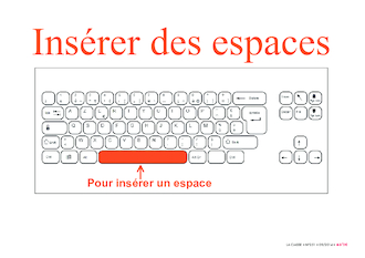 7 affiches pour maîtriser les fonctionnalités du clavier