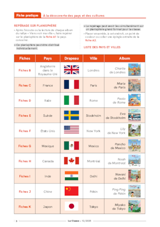 À la découverte des pays et des cultures