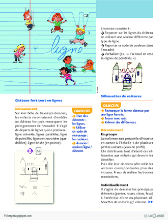 Activités autour de la ligne