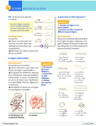 Activités autour de la ligne