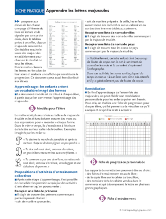 Activités différenciées au CE1. Apprendre les lettres majuscules