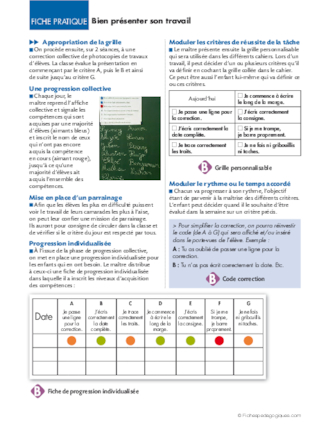 Activités différenciées au CE1. Bien présenter son travail