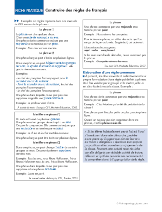 Activités différenciées au CE1. Construire des règles de français