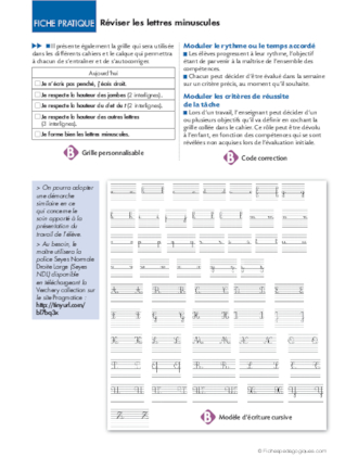 Activités différenciées au CE1. Réviser les lettres minuscules