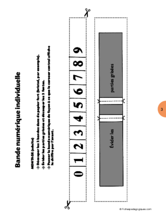 Activités sur les chiffres en début de GS (2) / Classer les chiffres