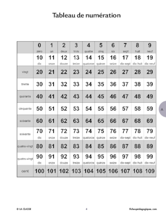 Aide en calcul mental et numération