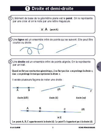 Aide mémoire géométrie