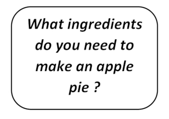 Apple pie recipe