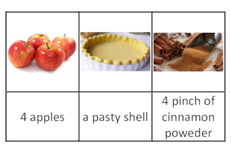 Apple pie recipe