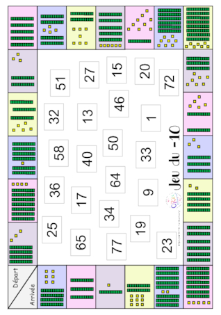 Atelier maths : soustraire une dizaine