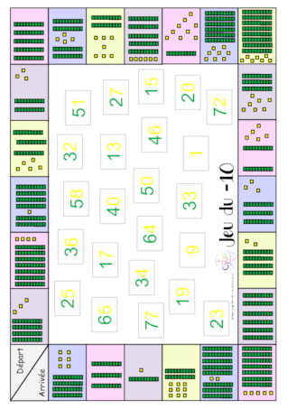 Atelier maths : soustraire une dizaine
