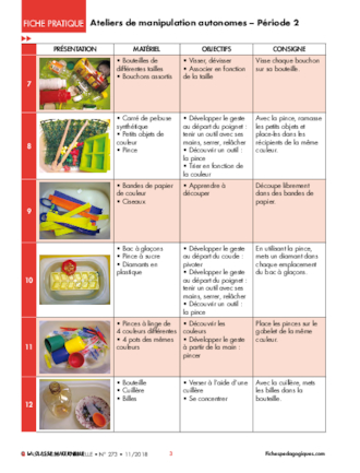 Ateliers de manipulation autonomes - Période 2