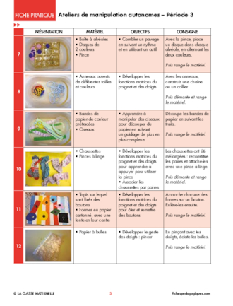 Ateliers de manipulation autonomes - Période 3