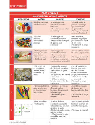 Ateliers de manipulation autonomes - Période 5