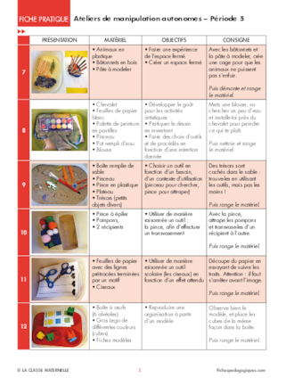Ateliers de manipulation autonomes - Période 5