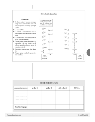 Athlétisme (2) / Défi Athlé