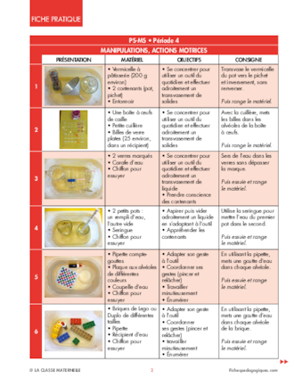 Atliers de manipulation autonomes - Période 4