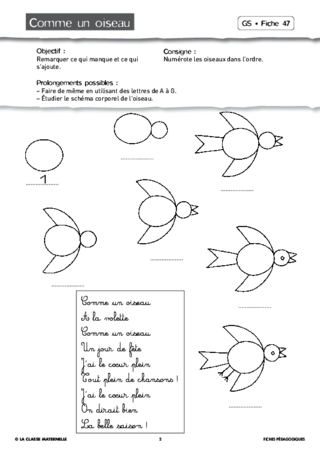 Attention visuelle GS mars avril