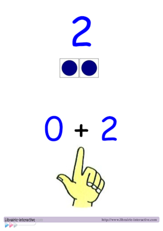 Bande numérique 1 à 20