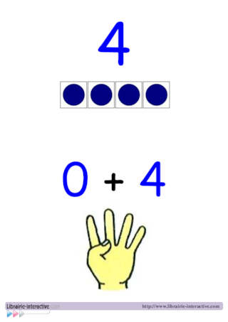 Bande numérique 1 à 20