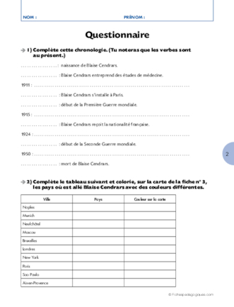 Blaise Cendrars, le poète bourlingueur