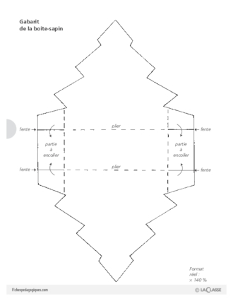 Bricolages de Noël (1)