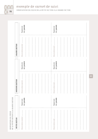 Carnet de suivi cycle 1 : exemple