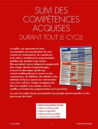 Carnet de suivi des acquis cycle 2