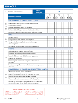 Carnet de suivi des acquis cycle 3 CM1 CM2