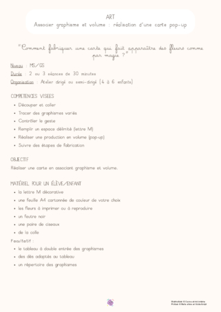 Carte à offrir : graphisme et pop-up