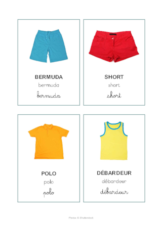 Cartes de nomenclature - Les vêtements