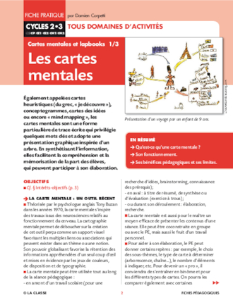 Cartes mentales et lapbooks