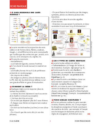 Cartes mentales et lapbooks