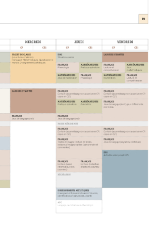 CE1 - 5 Emplois du temps - 2017