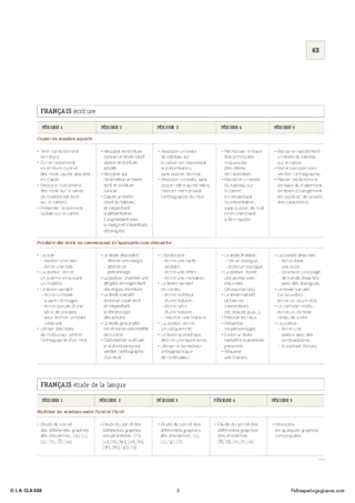 CE1 - Programmations 2016 - Nouveaux programmes