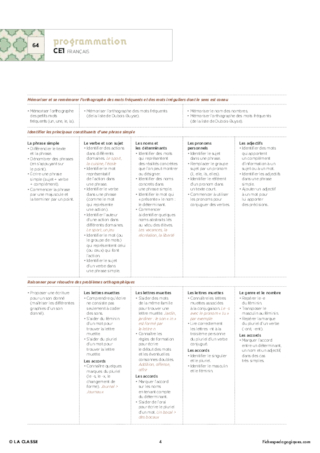 CE1 - Programmations 2016 - Nouveaux programmes