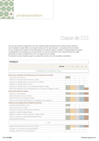 CE2 - Programmations 2016 - Nouveaux programmes