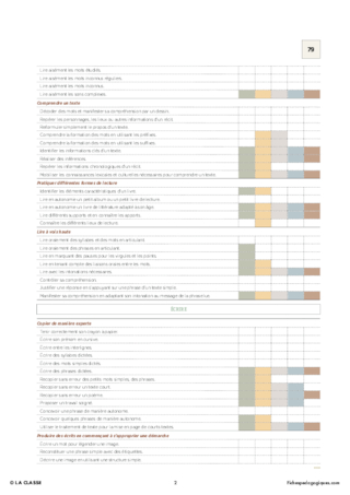 CE2 - Programmations 2016 - Nouveaux programmes