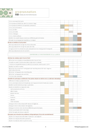 CE2 - Programmations 2016 - Nouveaux programmes