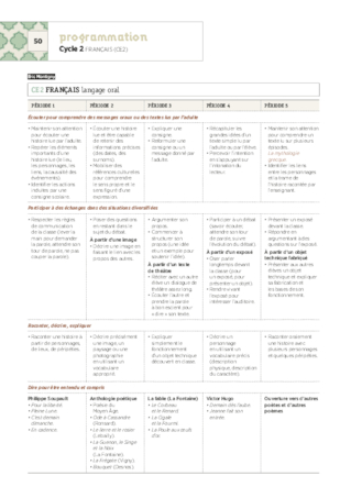 CE2 - Programmations 2017