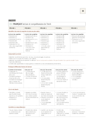 CE2 - Programmations 2017