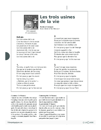 Chantons le corps et la santé (6) / Les trois usines de la vie