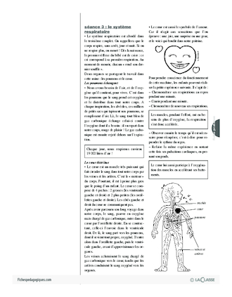 Chantons le corps et la santé (6) / Les trois usines de la vie