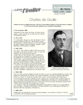 Charles de Gaulle