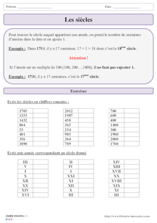 Chiffres romains et siècles